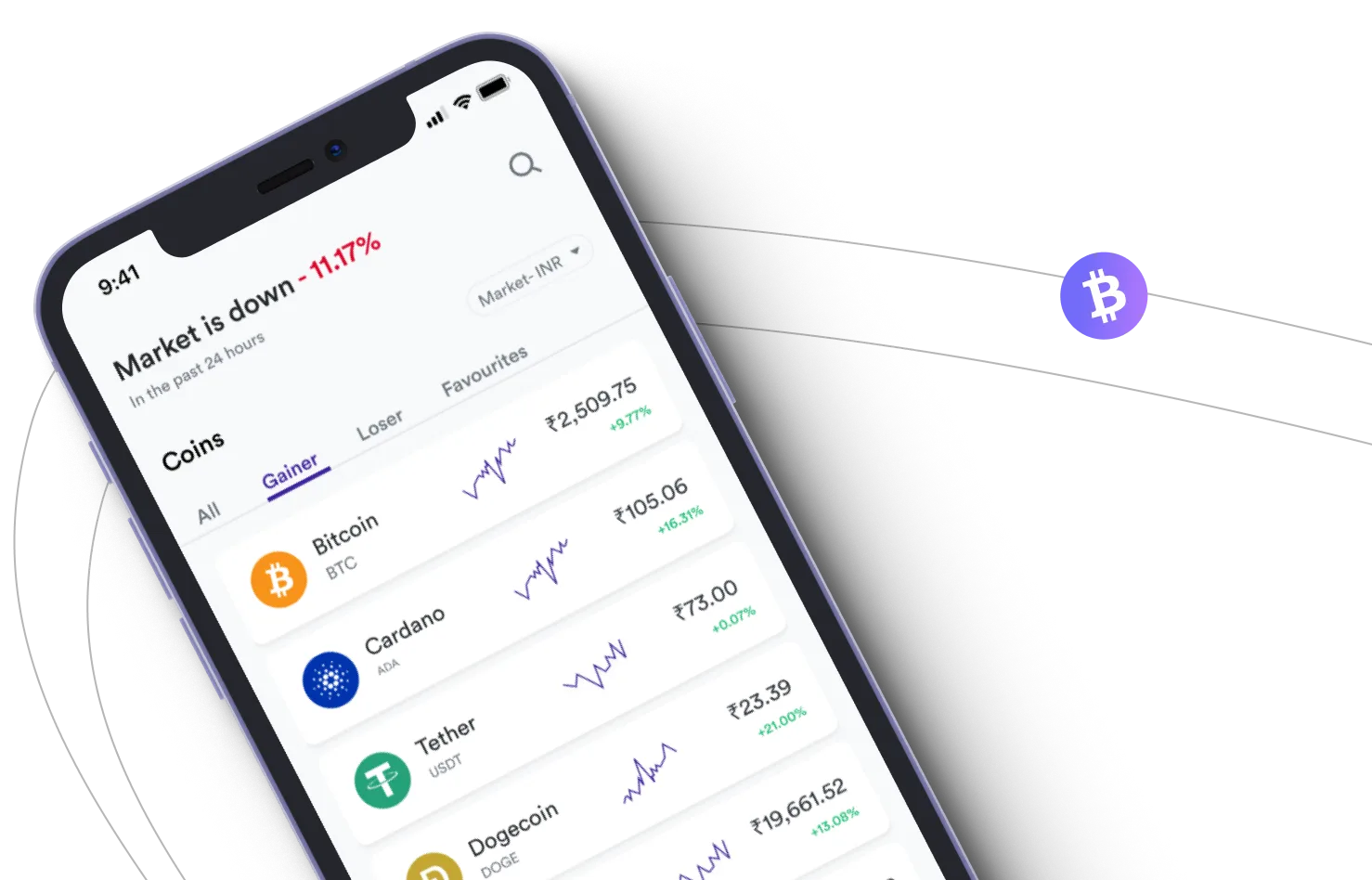 Aeralyn Tradeon - Take advantage of the cryptocurrency markets and earn with Aeralyn Tradeon
