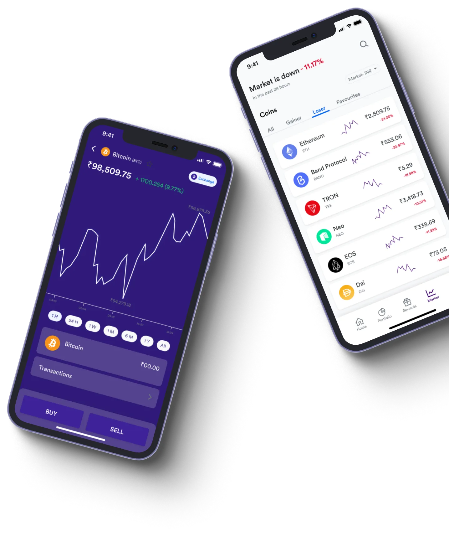 Aeralyn Tradeon - What exactly is online trading?